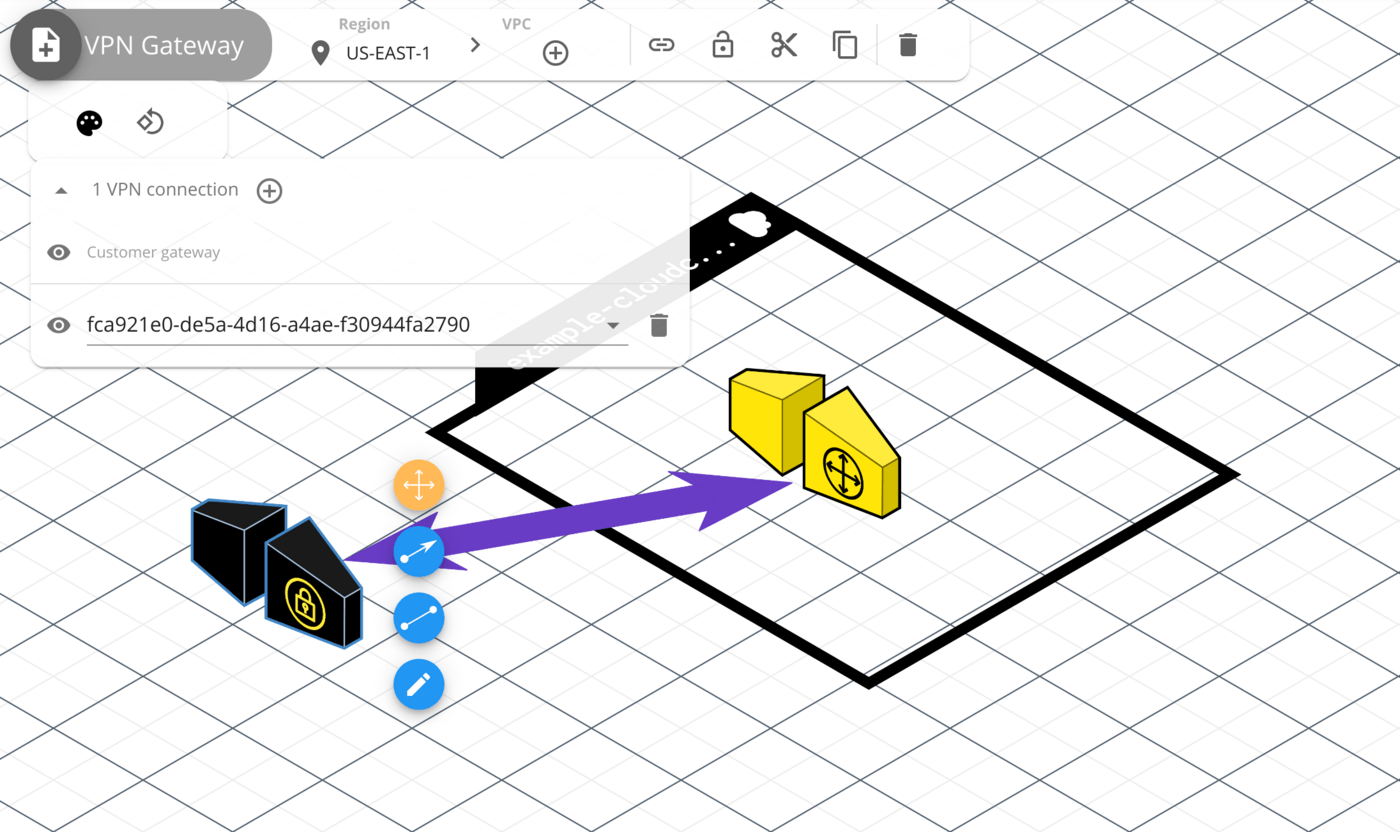 VPN gateway component VPN gateway component