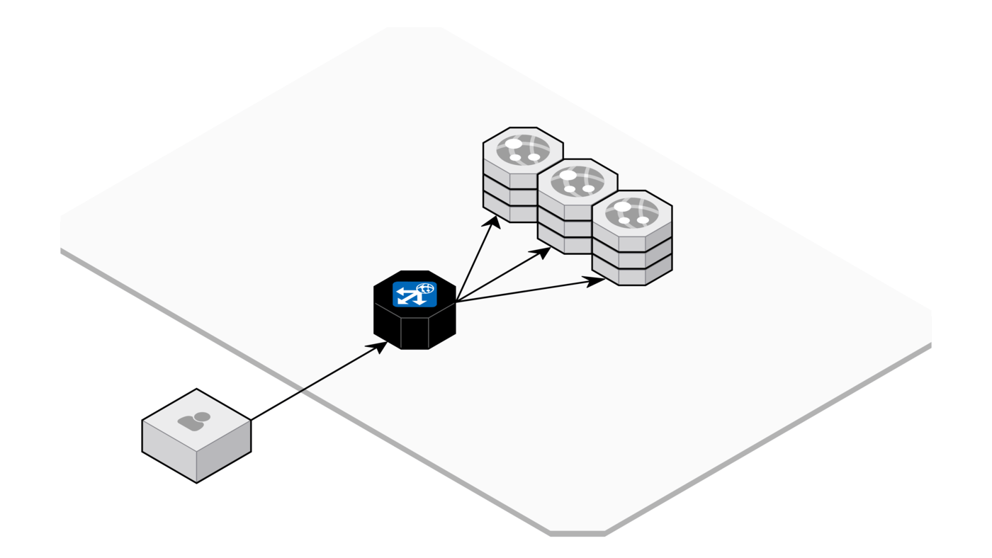 Component Application Gateway Cloudcraft Help